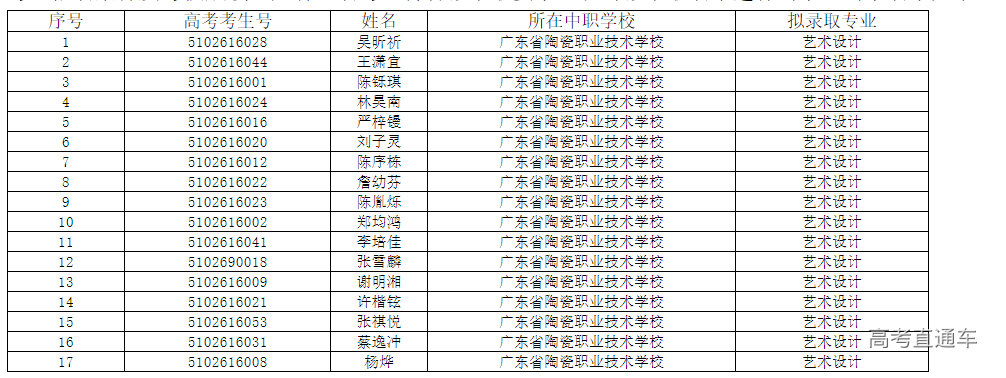 1679454298737582.png image.png