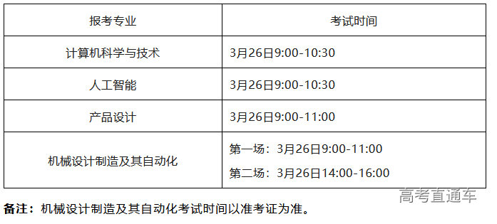 1679637787160165.png image.png