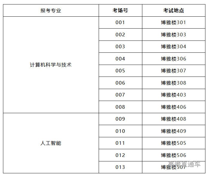 1679637807641598.png image.png