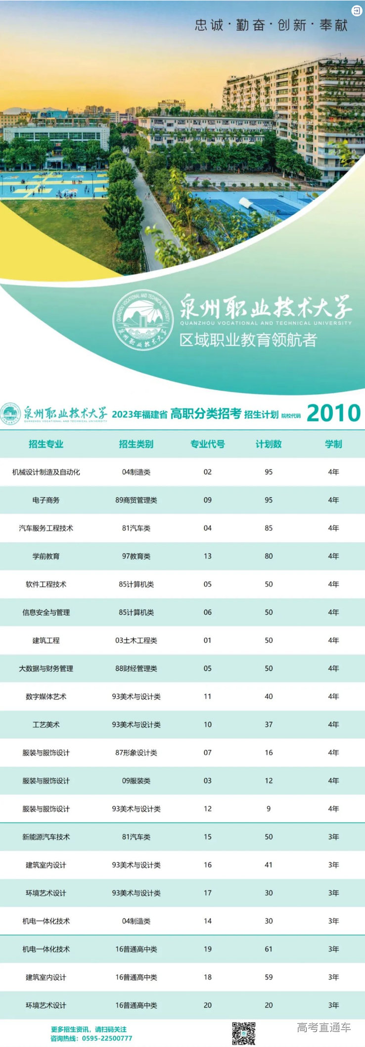 1679647310905365.png image.png