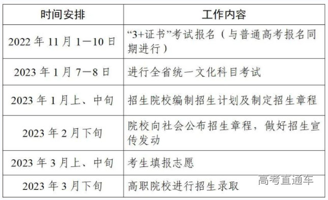 1679885541550007.png image.png