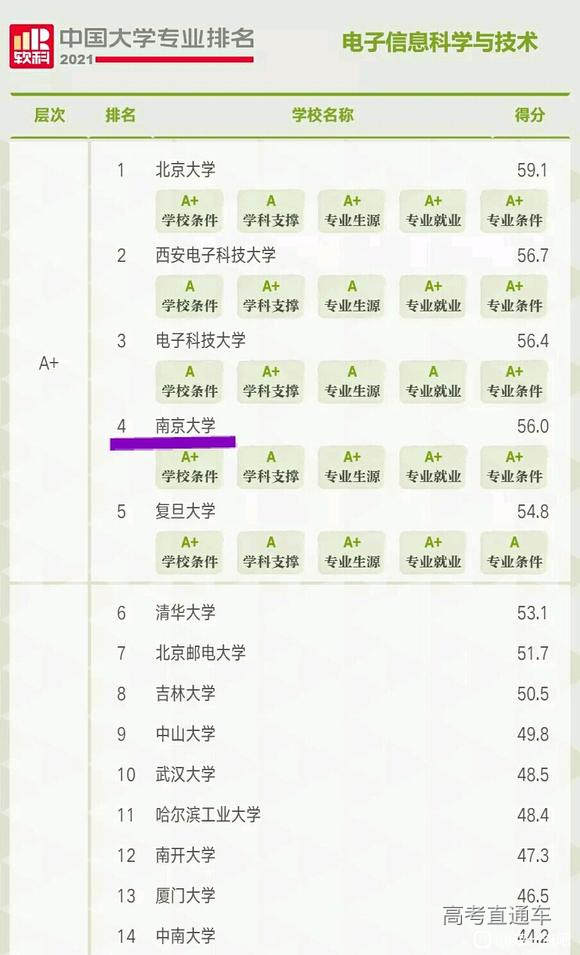 单击此查看原图