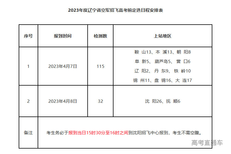 1679969825783187.png image.png