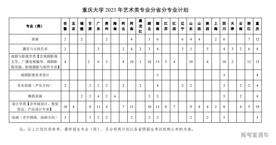 1679994531606831.png image.png