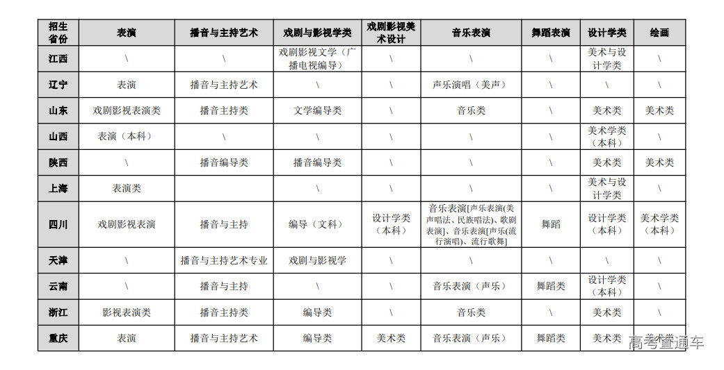 1679994566748127.png image.png