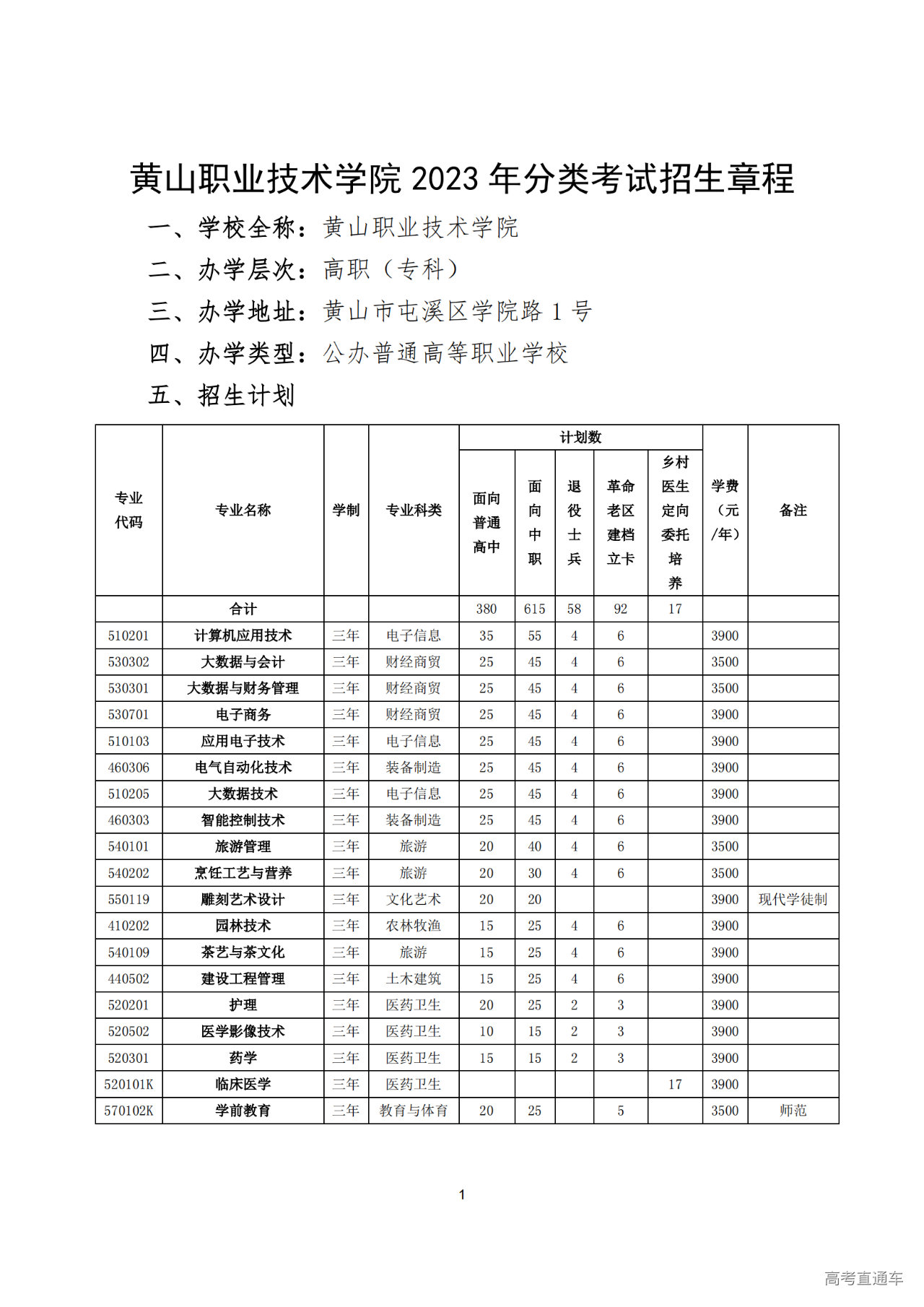 1679994773822542.png ec4b1701742ce76aa10b4ca96b5cb621.png