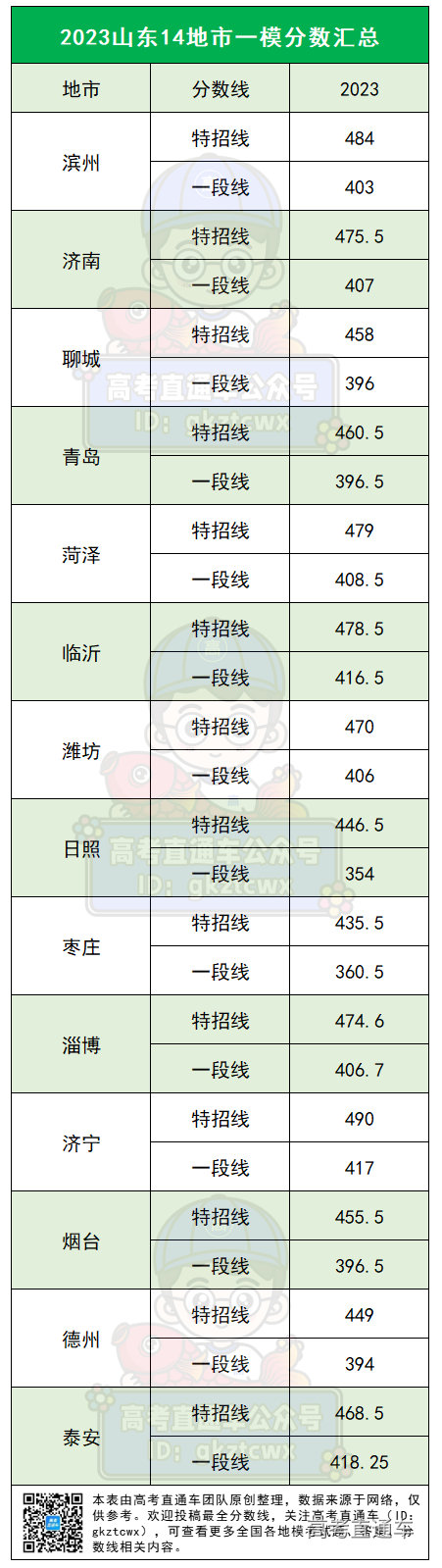 1680073810840496.png 03573e4f293d0e34944e94b3dfbbe99.png