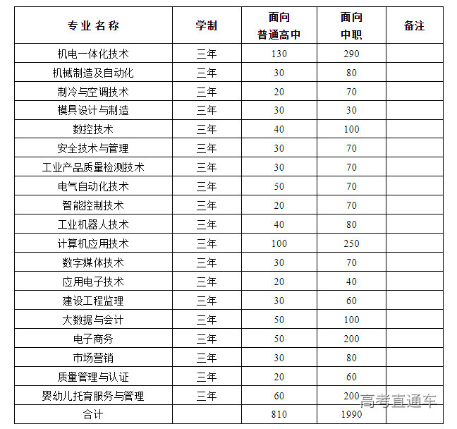 1680161143749307.png image.png