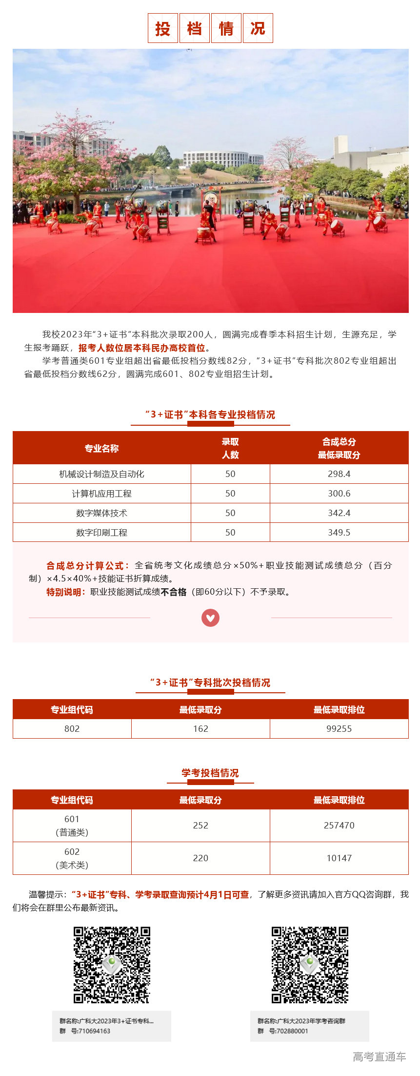 1680179403453664.png 广科大投档.png