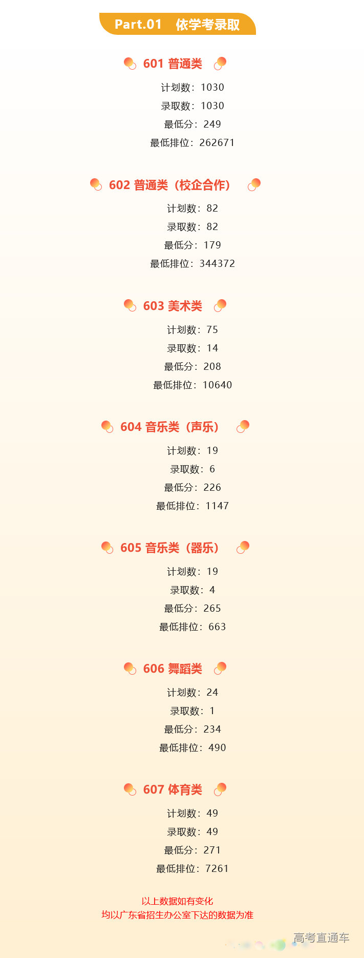 1680180535690461.png image.png