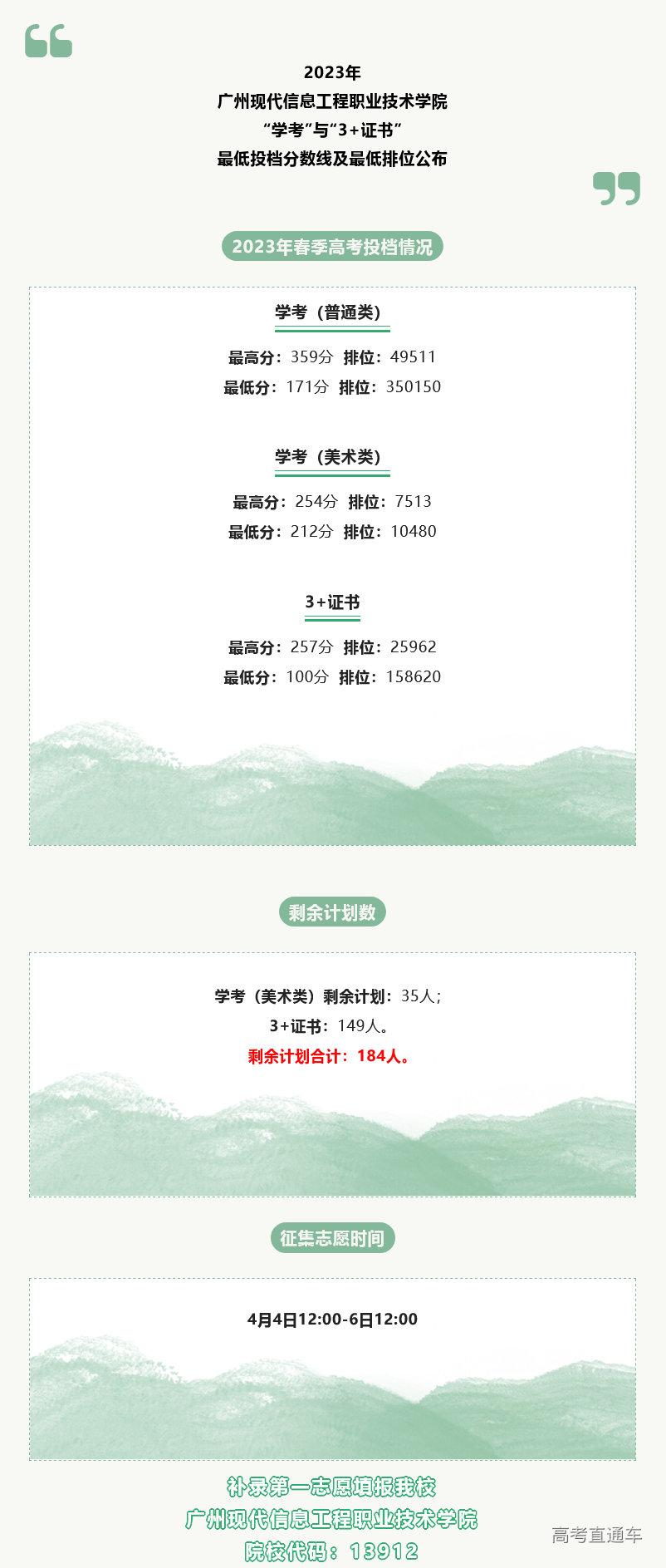 1680181291637970.png image.png