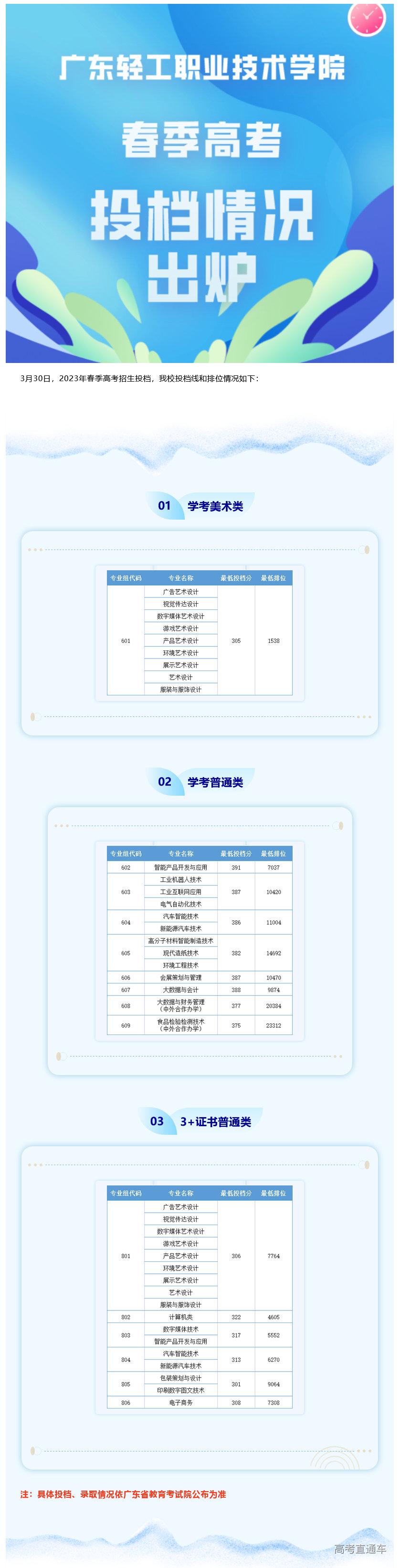 1680185007740234.jpg 1680184948.jpg