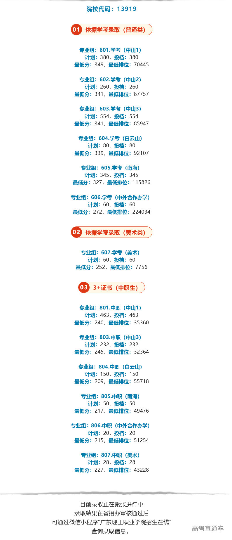 1680186280719528.png image.png