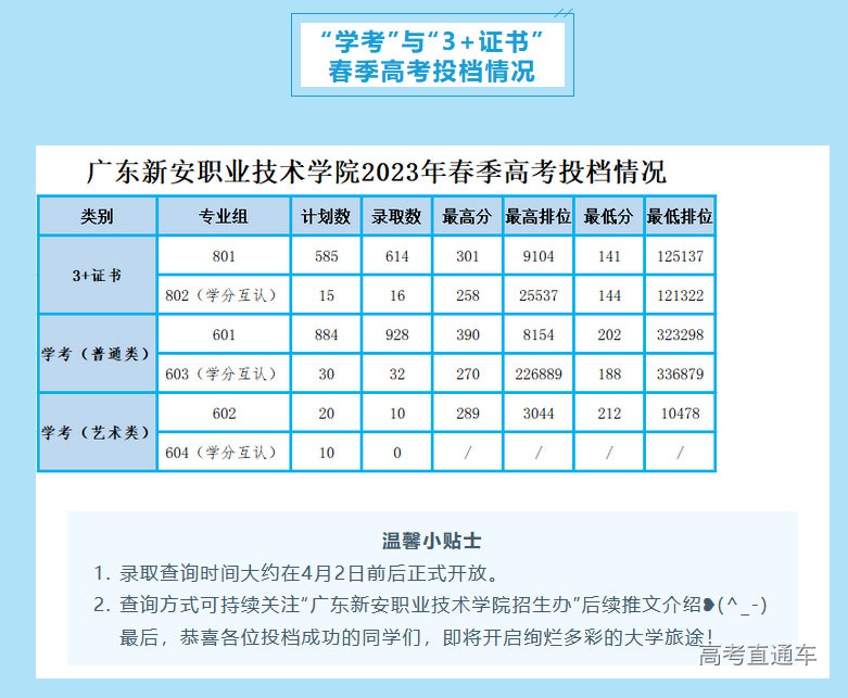 1680186386385022.png image.png