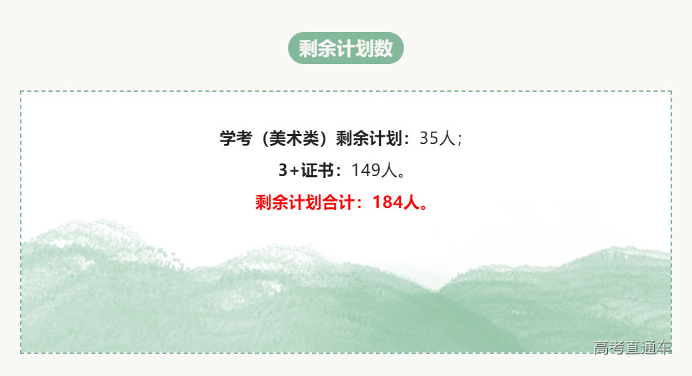 1680228210957099.png image.png