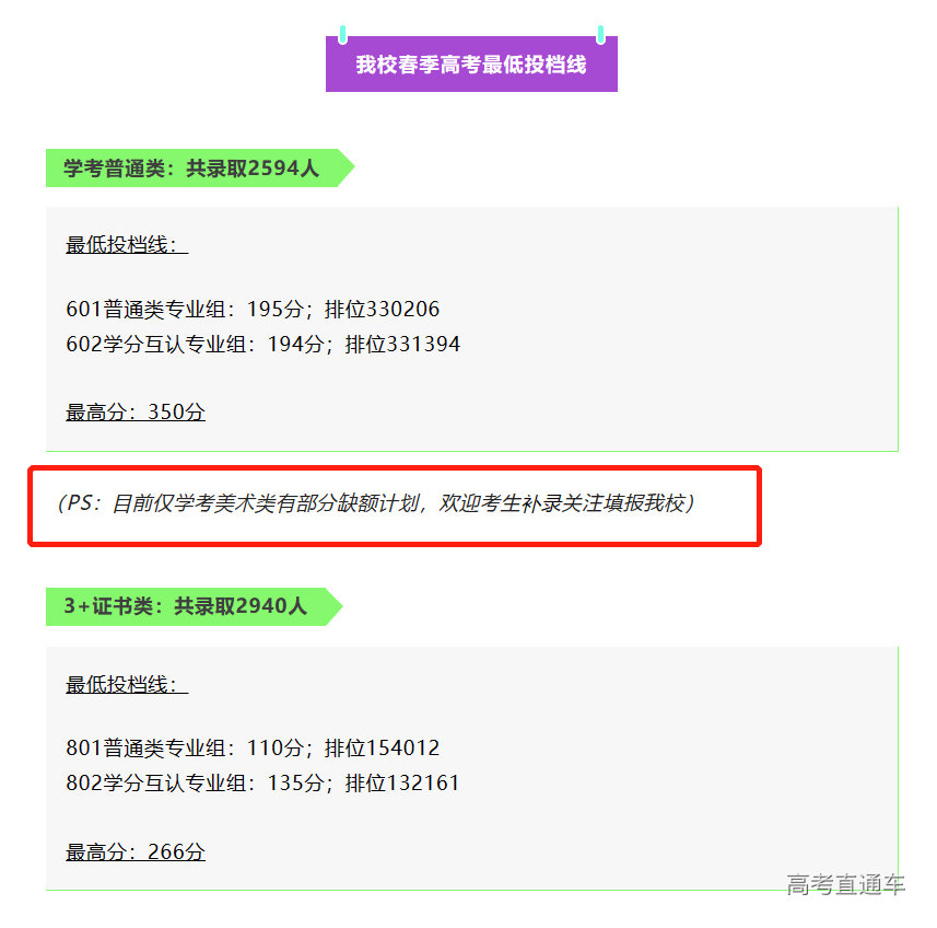 1680229270432303.png image.png