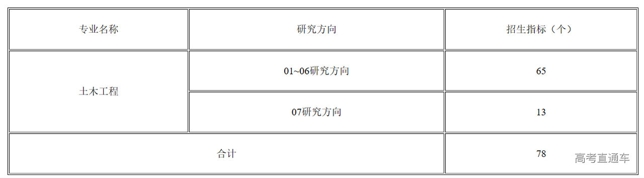 1680230189185117.png image.png