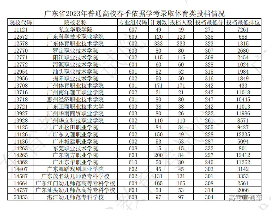 1680238210675494.png 体育.png