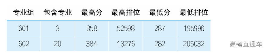 1680253942954251.png image.png