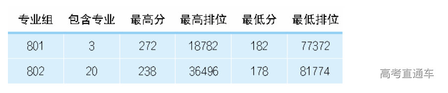 1680253951324949.png image.png