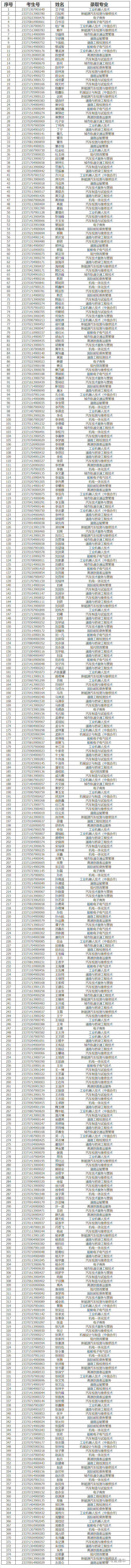 1680257009513323.png image.png