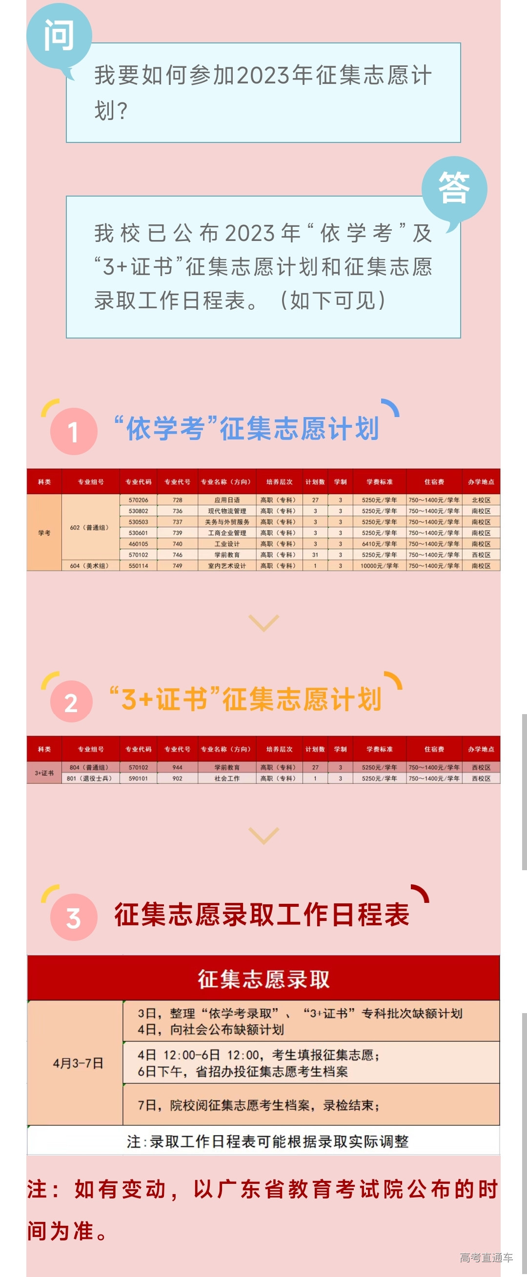 1680434263439704.jpg Screenshot_2023-04-02-19-14-26-097-edit_com.tencent.mm.jpg