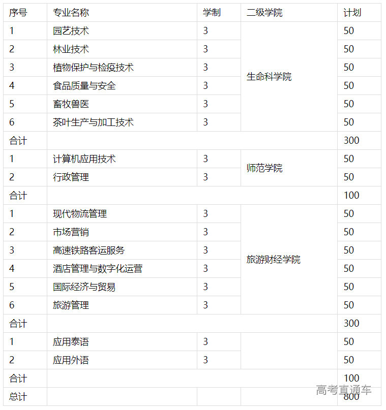 1680516979516121.png image.png