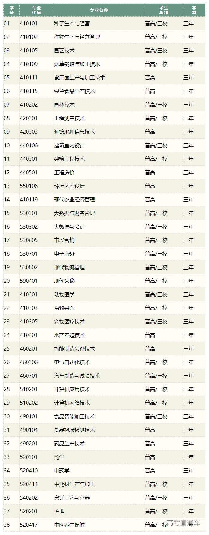 1680517191123201.png image.png