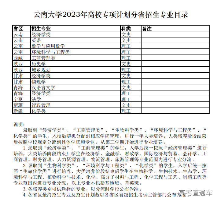 1680579506703750.png image.png