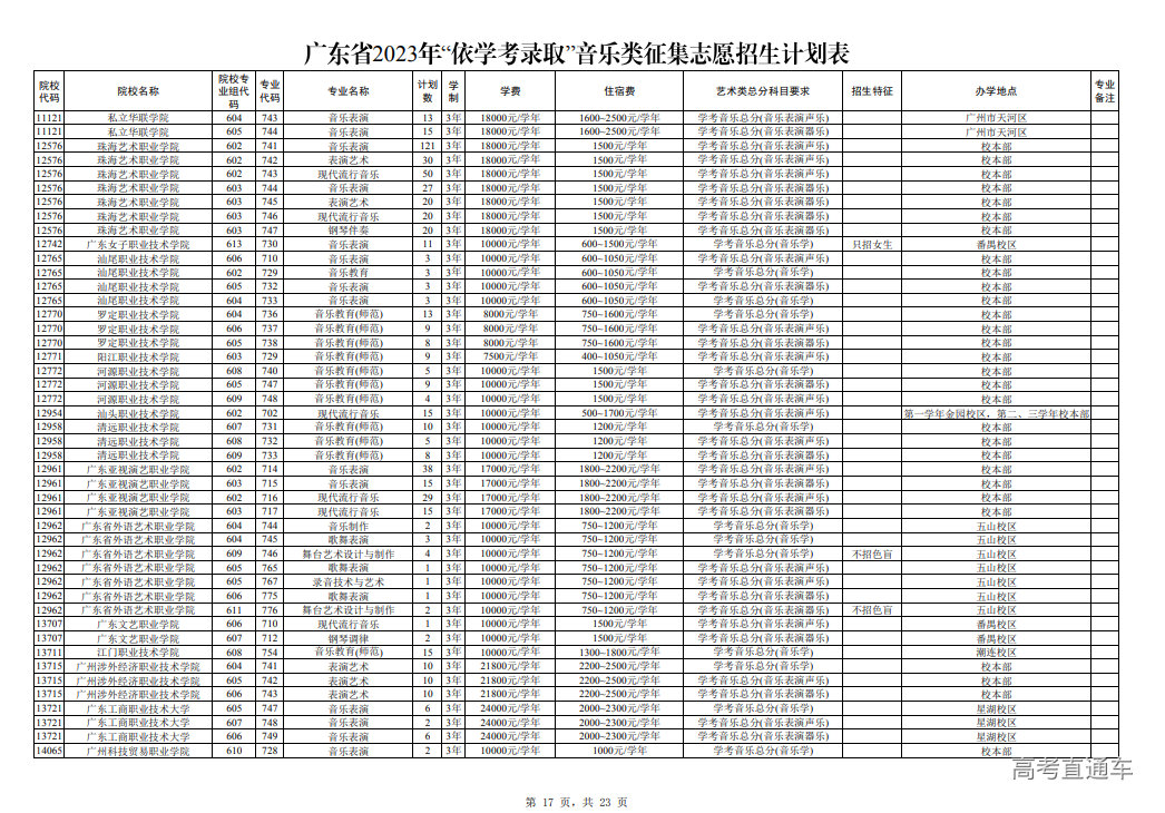 1680579688693266.png image.png