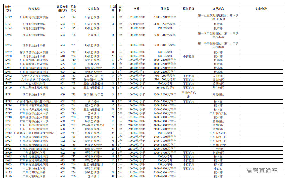 1680579825751577.png image.png