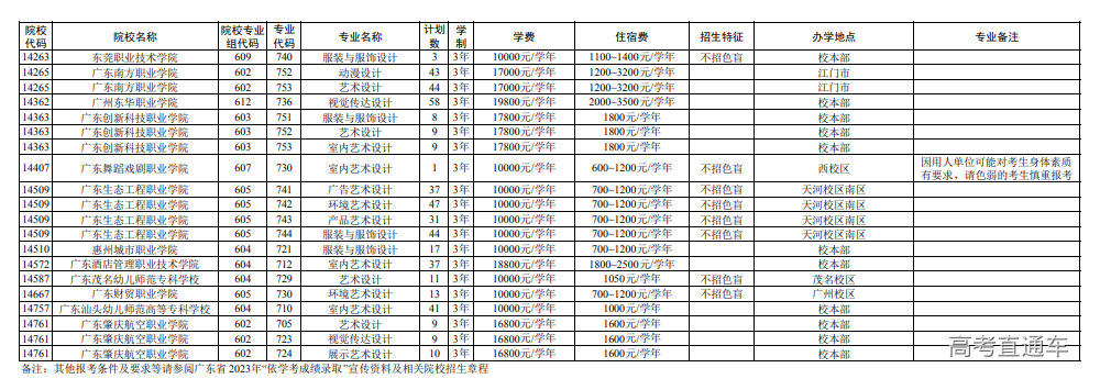 1680579839254571.png image.png