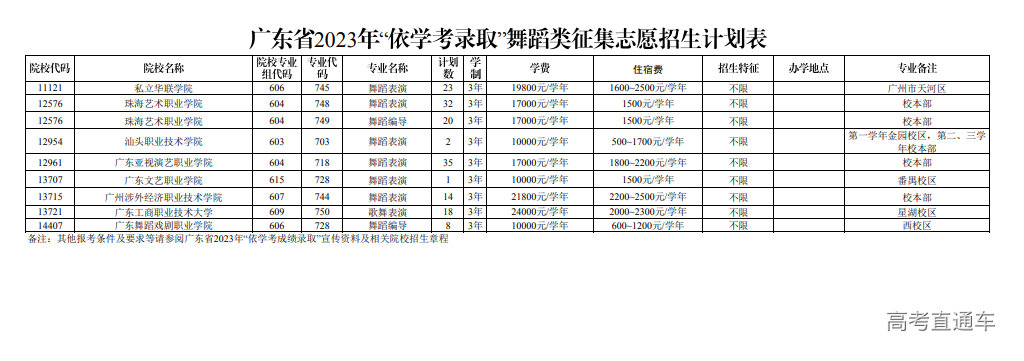 1680579884297795.png image.png