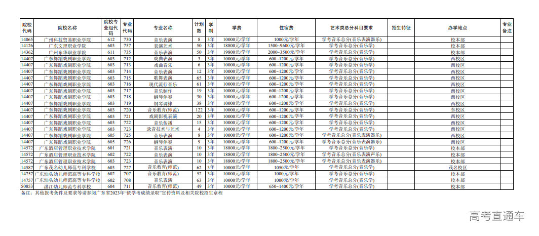 1680579958253405.png image.png