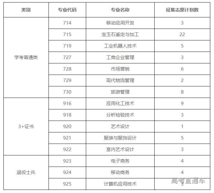 1680592678427473.png image.png