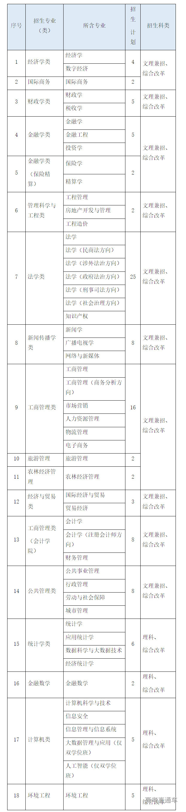 1680600415437549.png image.png