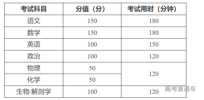 1680600764909812.png image.png