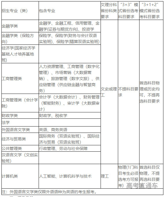 1680747327870540.png image.png