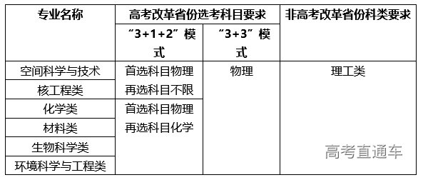 1680747404330500.png image.png