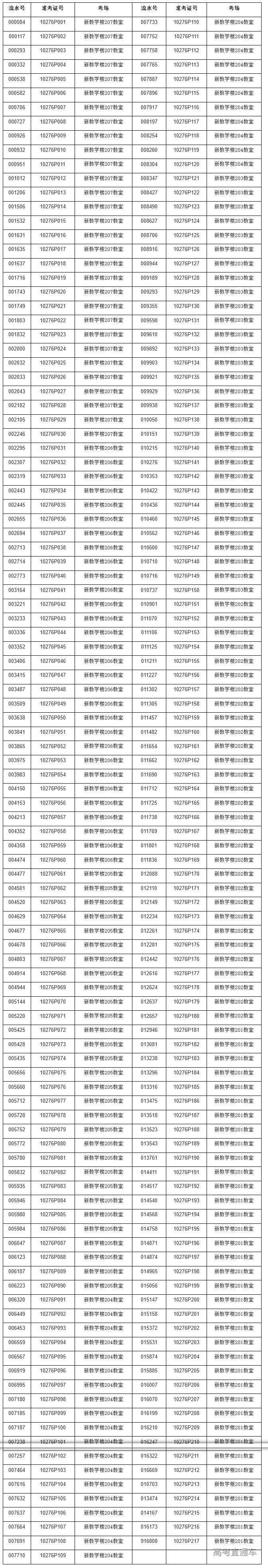 1680748476931805.png image.png