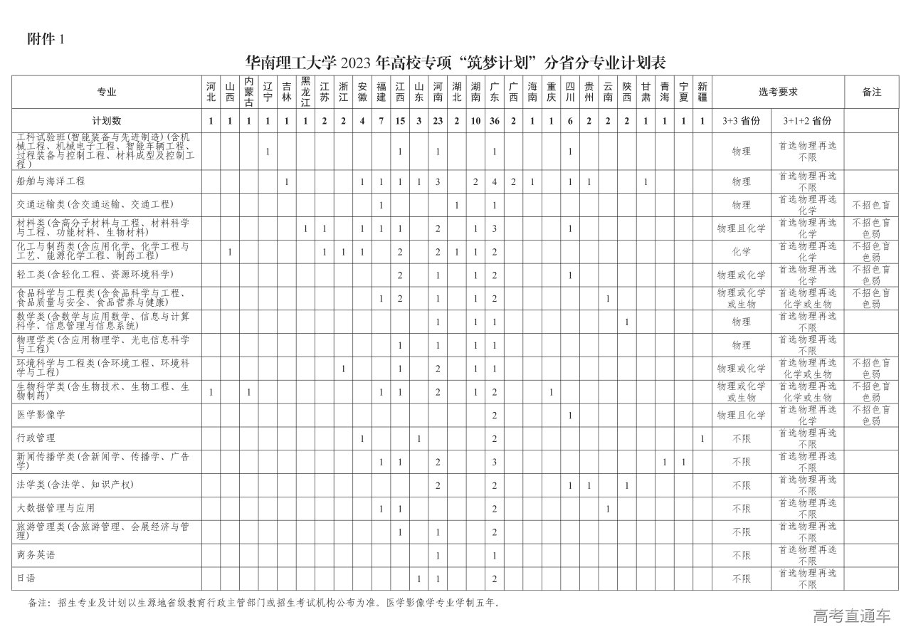 1680749075682781.png 9c4d318b-718e-4f01-a4b5-73f2b2266d16.png