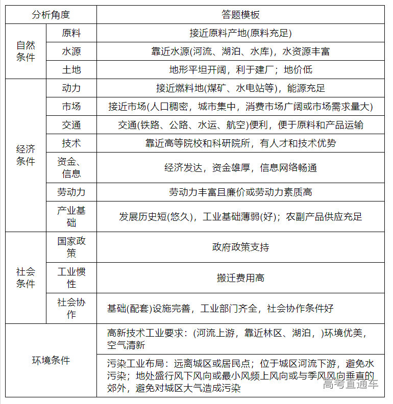 1680751327495971.png image.png