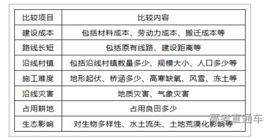 1680751369357079.png image.png