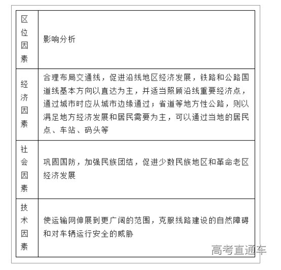 1680751407897591.png image.png