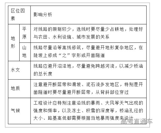 1680751419734518.png image.png