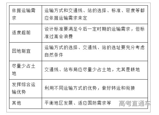 1680751431410478.png image.png