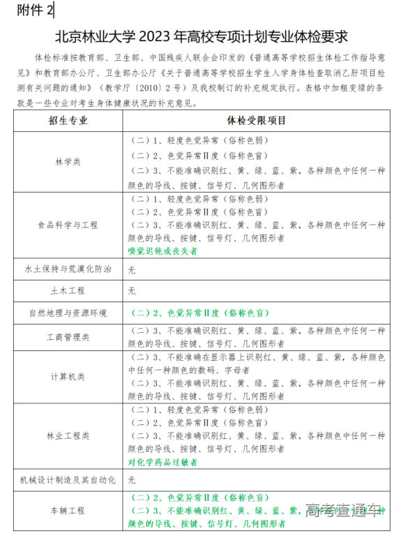 1680754481879625.png image.png