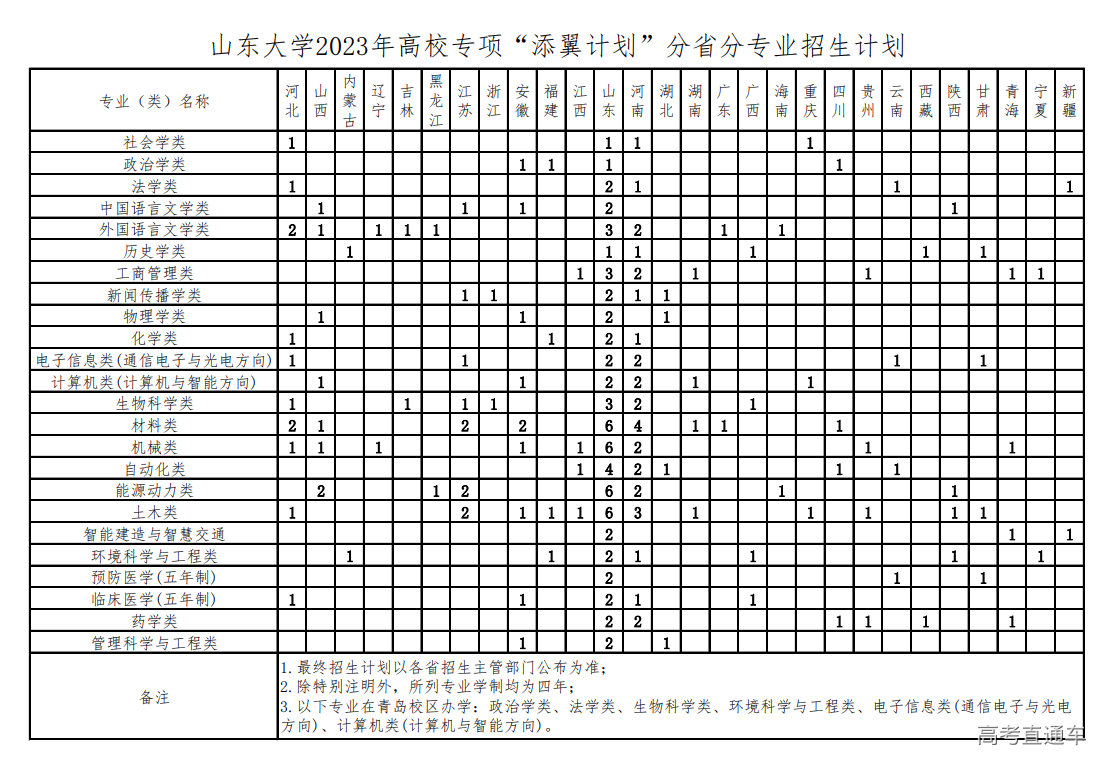 1680767491166735.png image.png