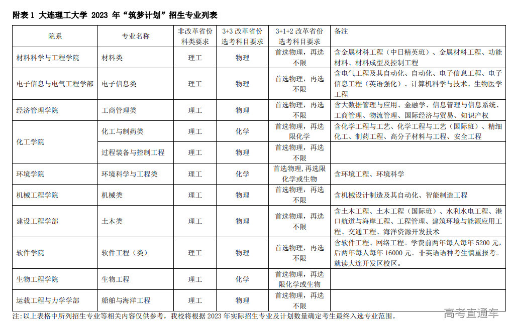 1680767823737753.png image.png