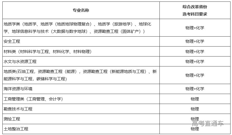 1680769680556724.png image.png